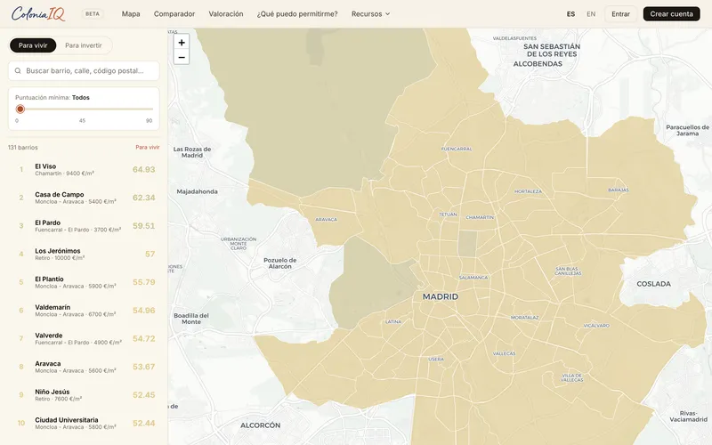 Screenshot of the ColoniaIQ website